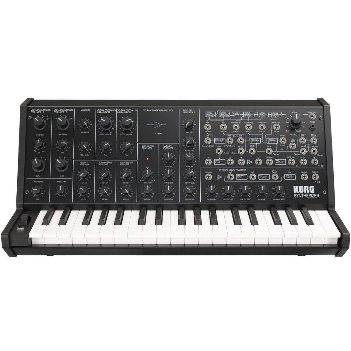 Korg MS-20 Mini