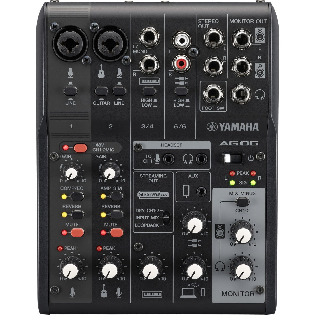 Yamaha AG06 MK2 – Soundium