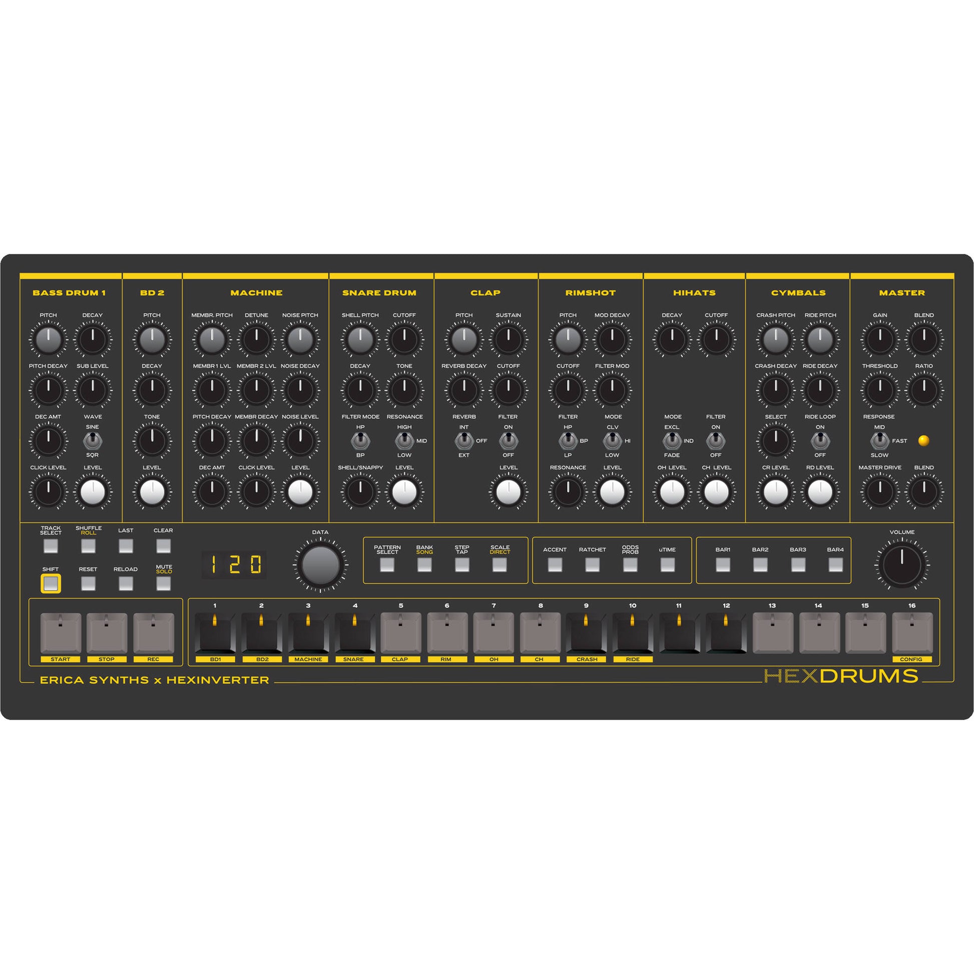 Erica Synths Hexdrums drum machine with intricate controls and vibrant design, showcasing its unique sampling features.