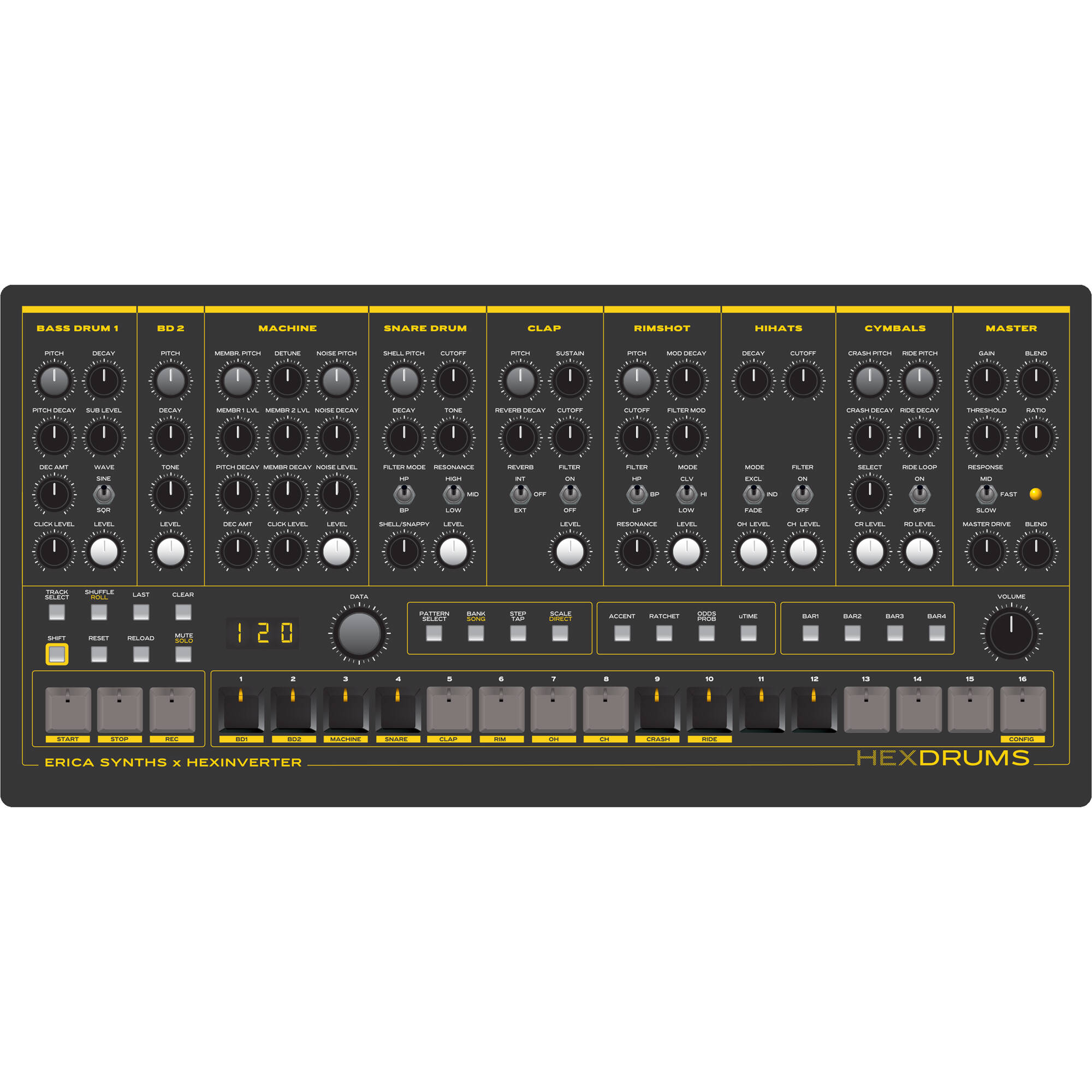 Erica Synths Hexdrums drum machine with intricate controls and vibrant design, showcasing its unique sampling features.