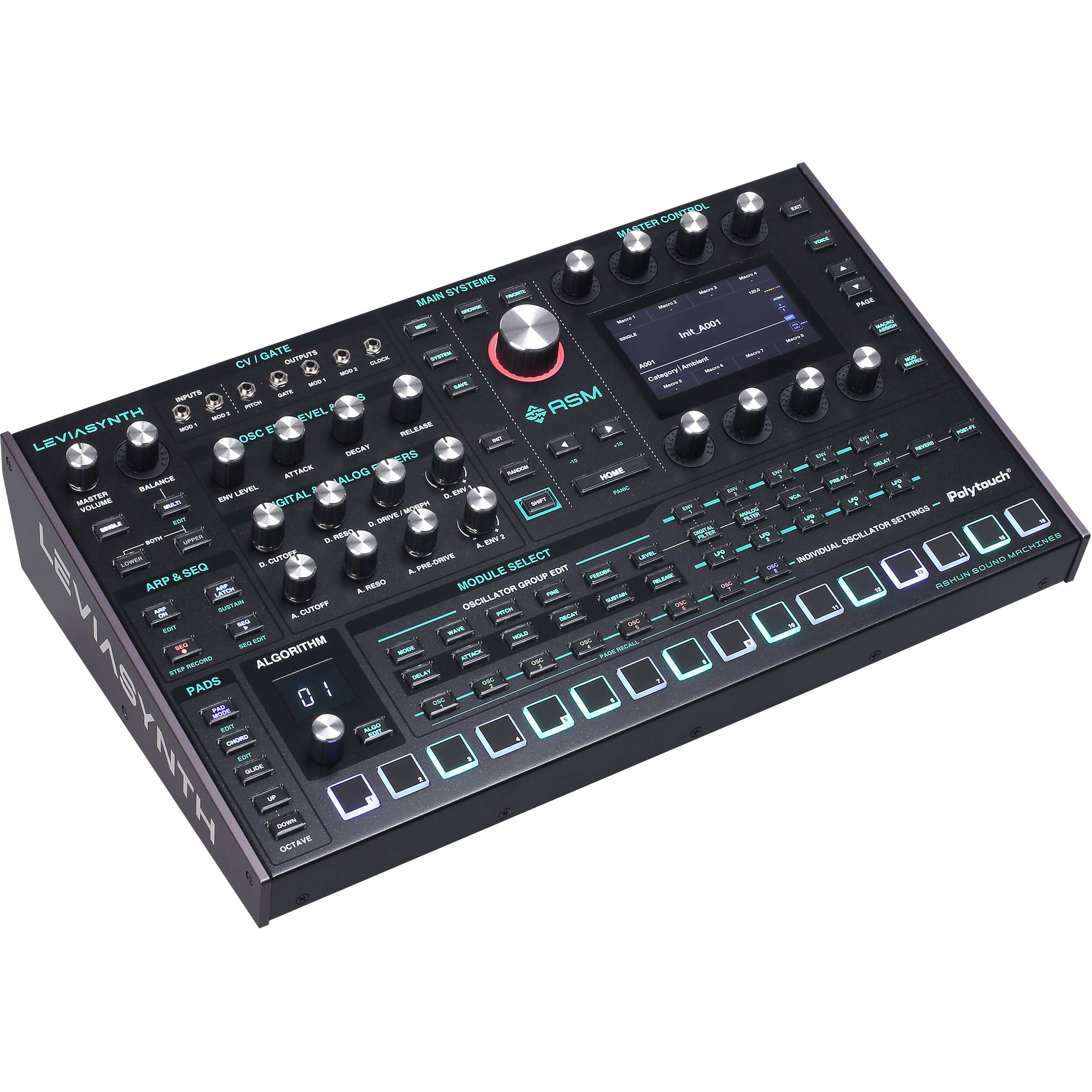 Erica Synths SYNTRX II | Soundium - Analog Desktop Synthesizer
