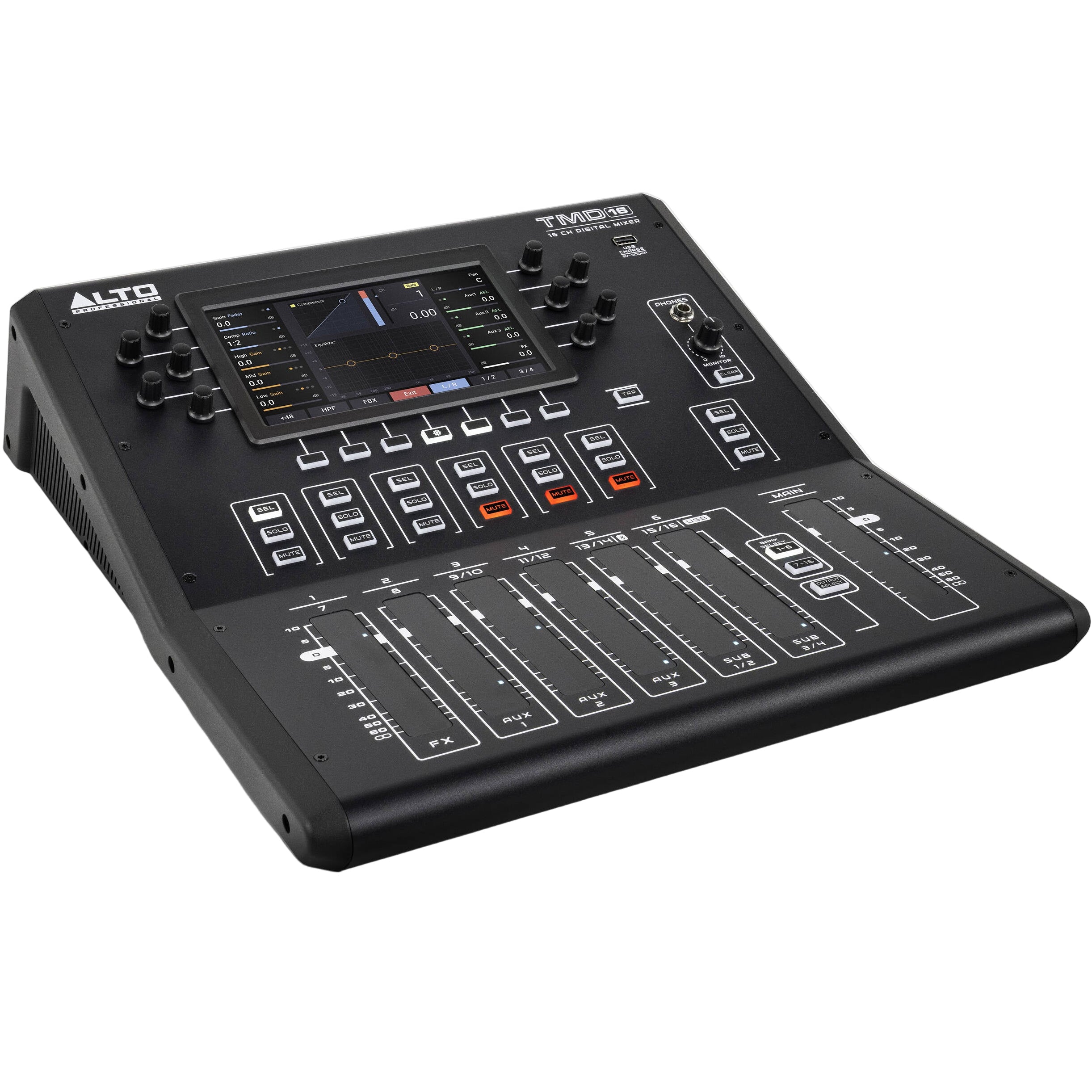 Yamaha AG06 MK2 – Soundium