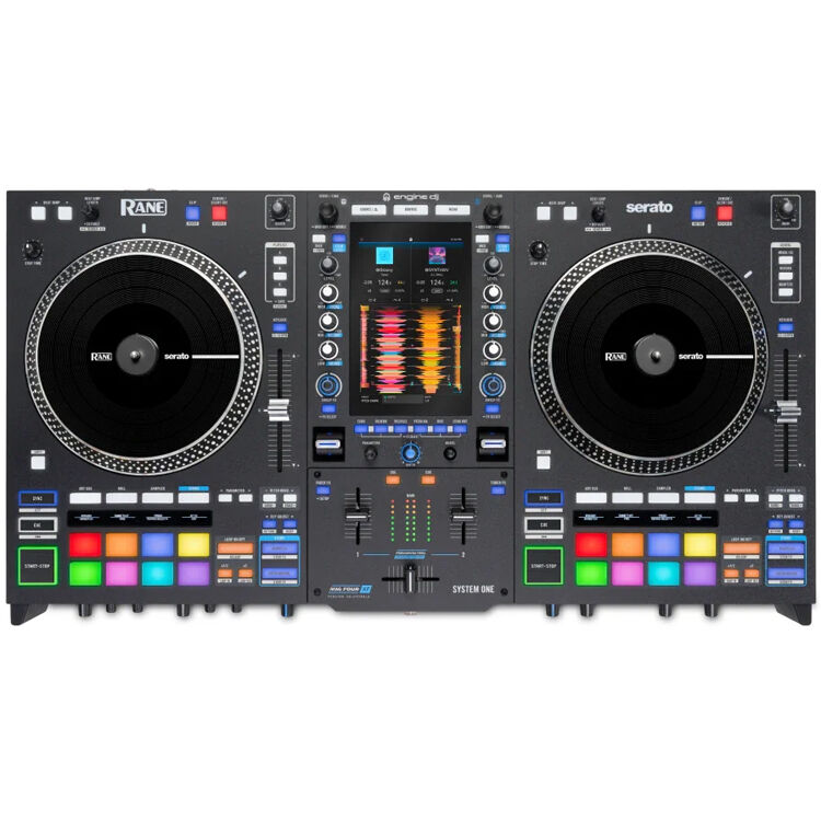 Rane