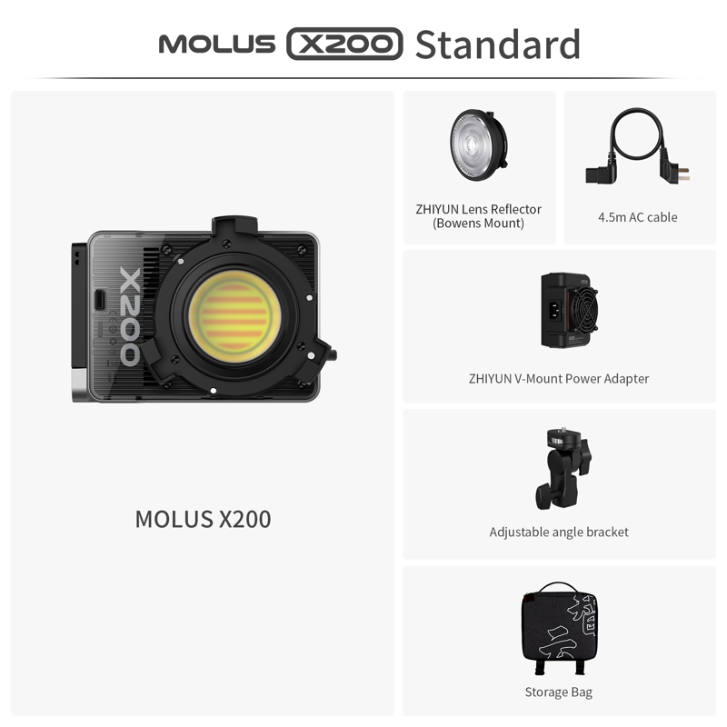 Zhiyun Molus LED X200 Bi-Color Cob Light