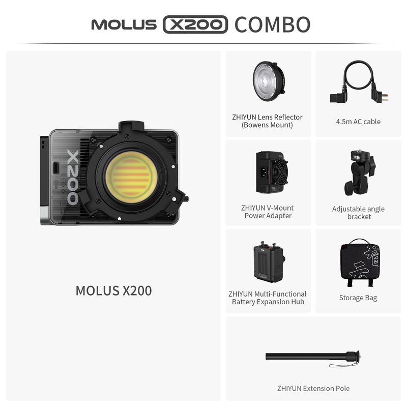 Zhiyun Molus LED X200 Bi-Color Cob Light Combo