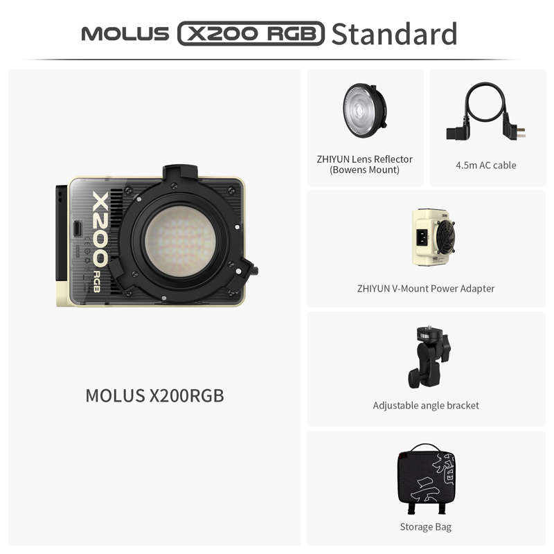 Zhiyun Molus LED X200 RGB Cob Light