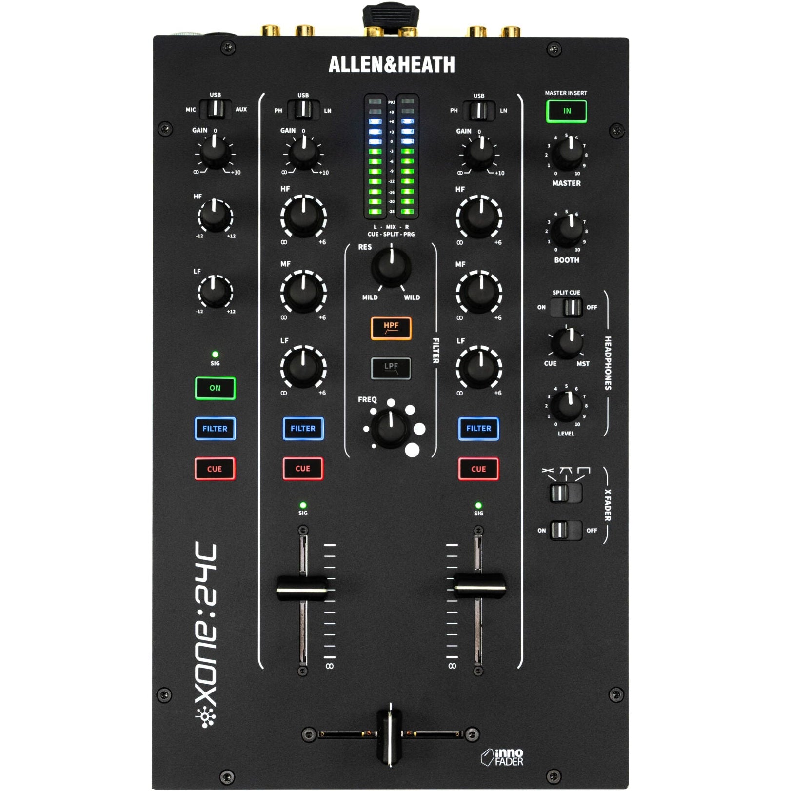 DJ Mixers for Every Level | Soundium – Page 2