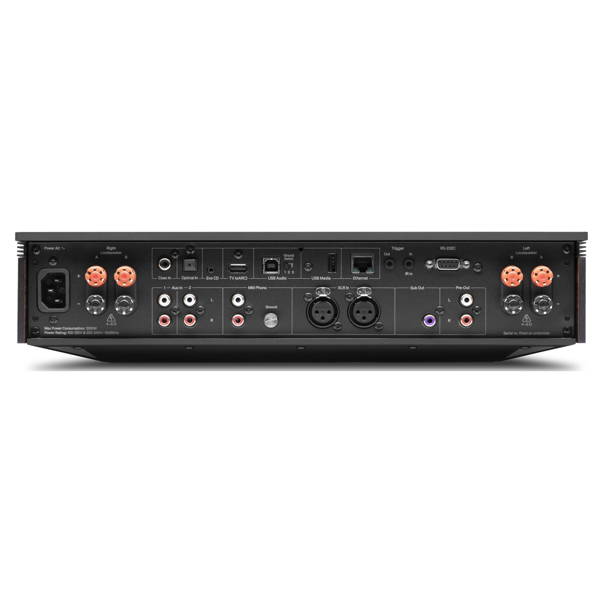 Cambridge Audio Evo 300 - rear panel inputs and outputs