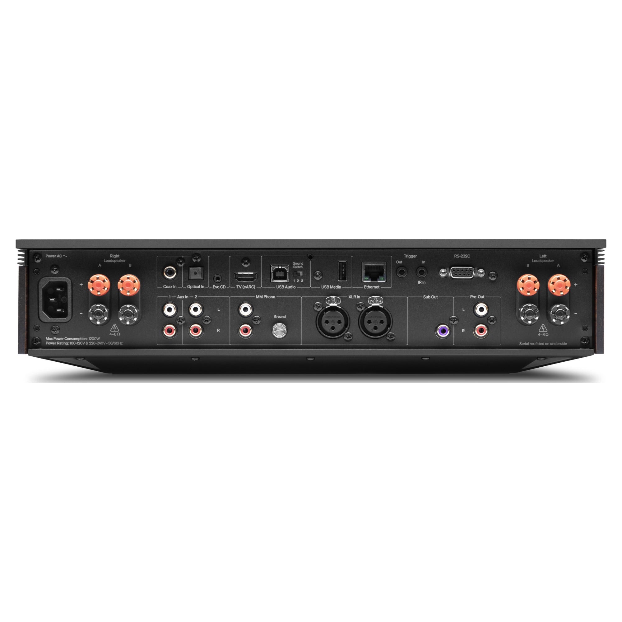 Cambridge Audio Evo 300 - rear panel inputs and outputs