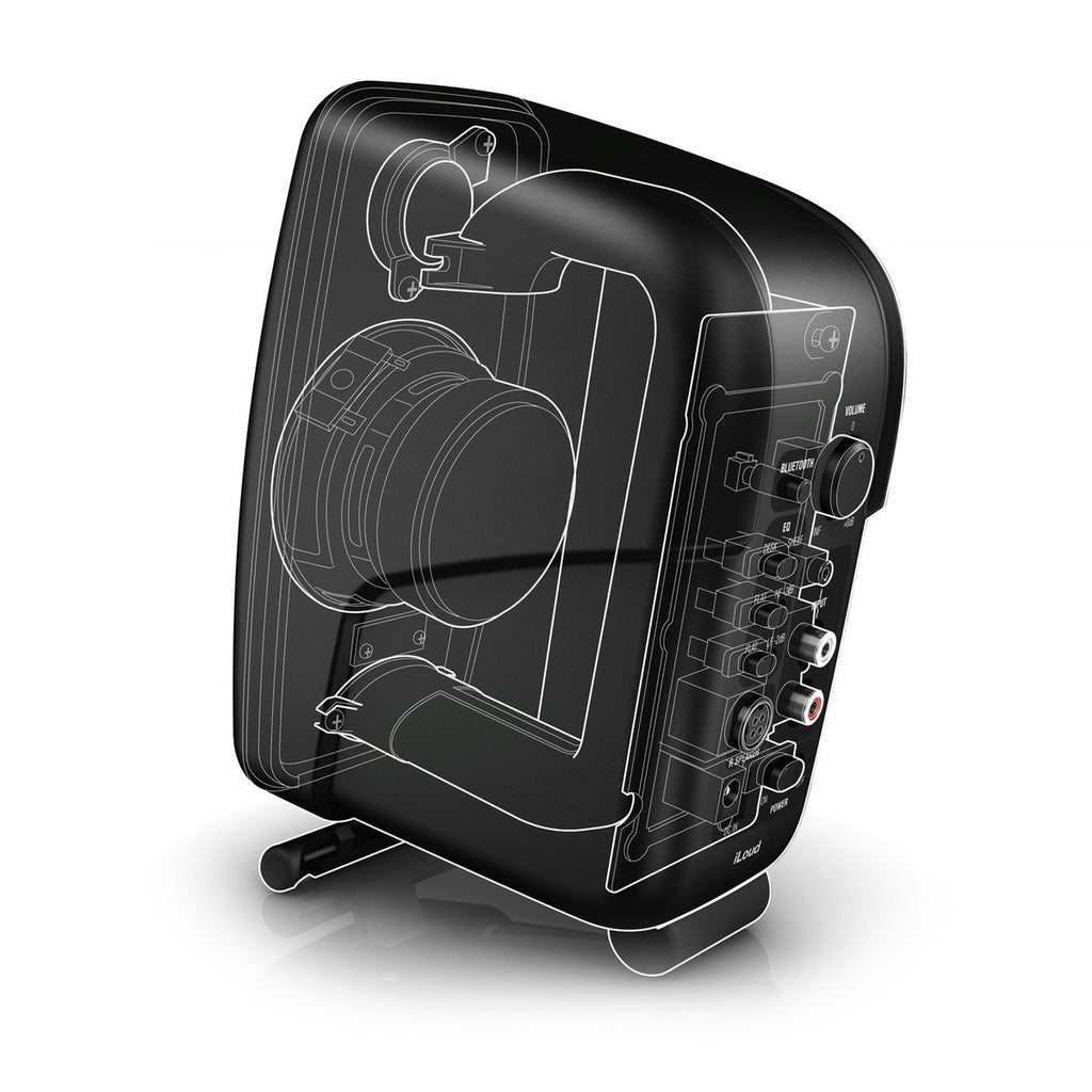 IK Multimedia iLoud Micro Monitors desktop speakers showing compact black audio monitors with control knobs and connectors.