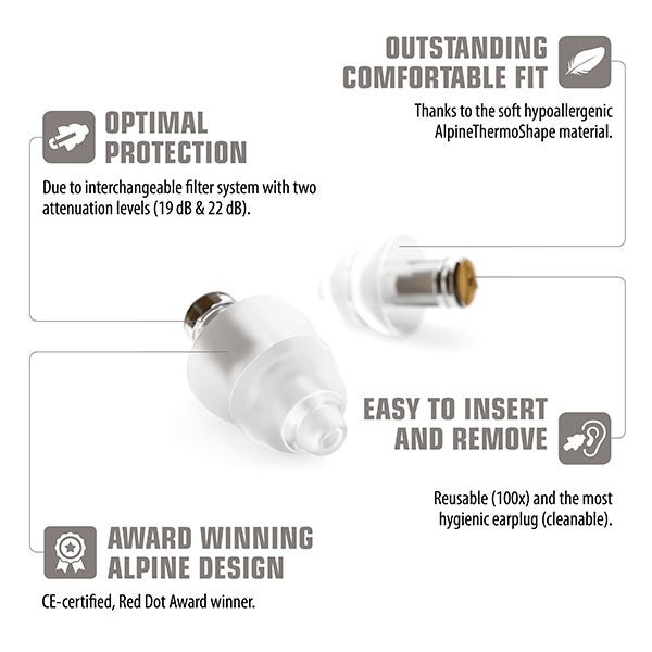 Alpine Music Safe Classic earplugs for hearing protection, shown with infographic illustrating noise reduction for musicians.