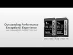 Lexar SDXC Silver Plus 1066X UHS-I U3, R205/W150 (V30) Memory Card