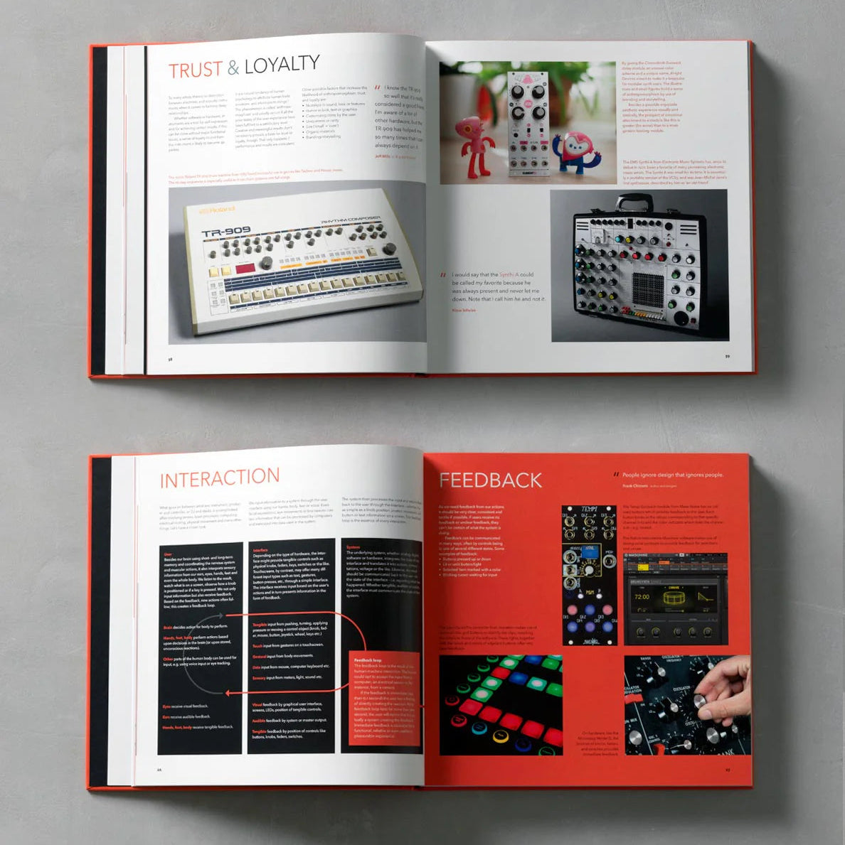 Bjooks Push Turn Move