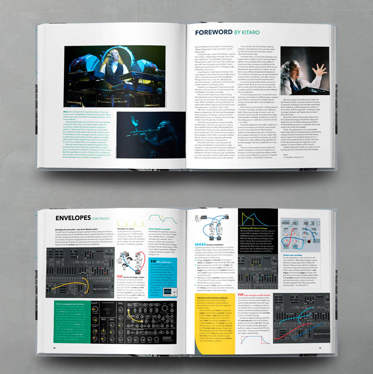 Bjooks Patch & Tweak with Korg