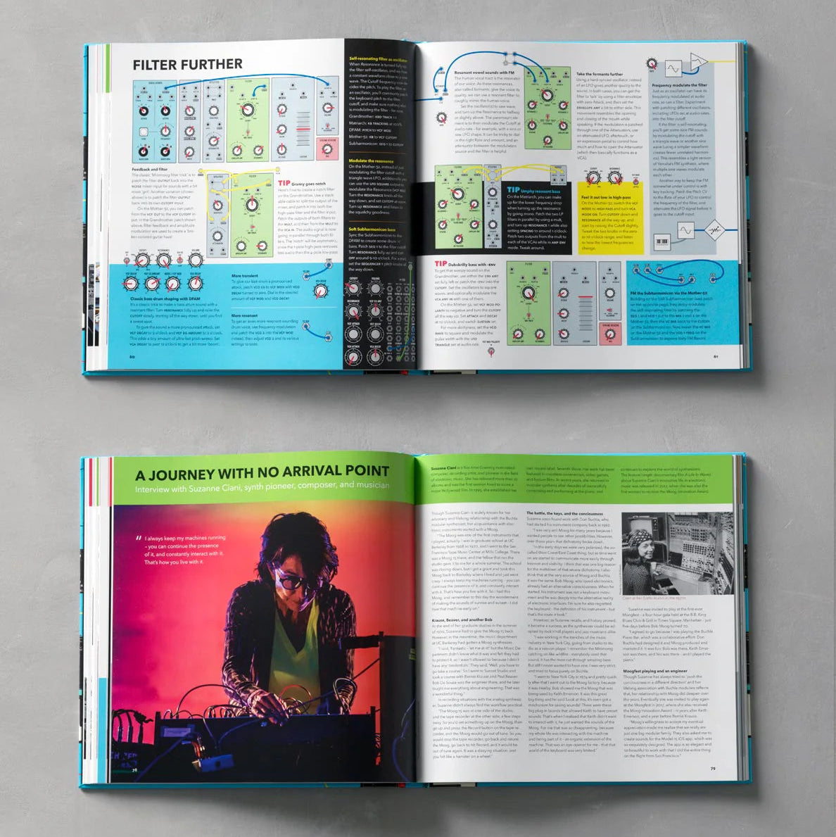 Bjooks Patch & Tweak with Moog