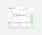 Sonarworks SoundID Reference music production software interface displayed on speakers for accurate sound calibration.